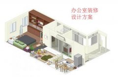 辦公室改造裝飾規(guī)劃大概流程與計劃方案