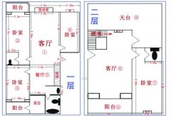 裝修電路圖怎樣畫，怎么制作更專業(yè)