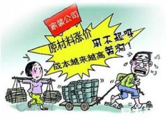 2020年的裝修材料價格等是否在上漲？趨勢必然
